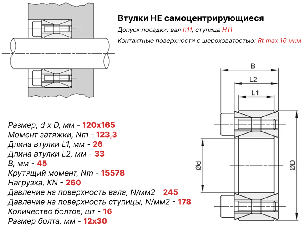 Чертеж втулка зажимная ВК40 120х165